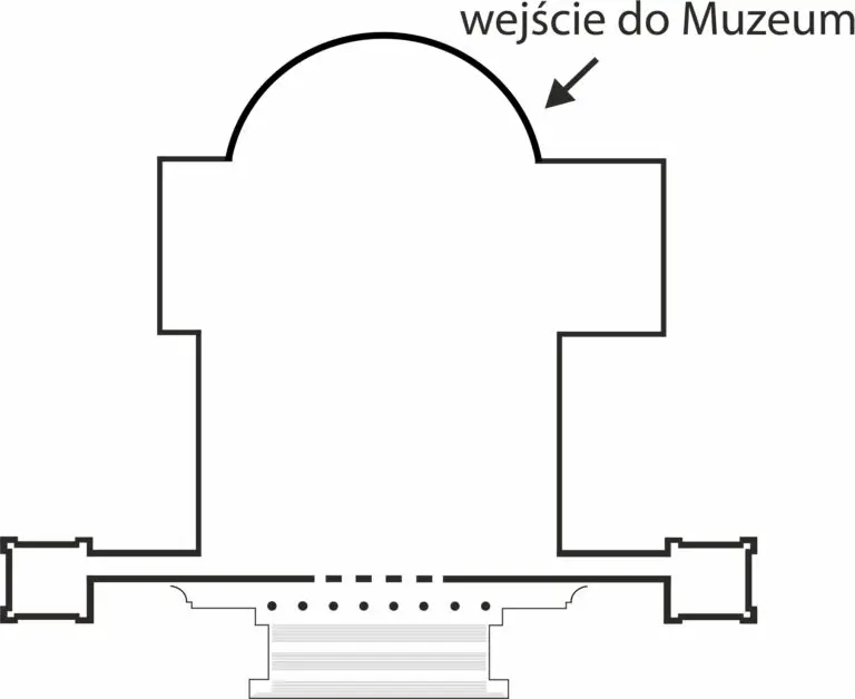 Gdzie znajduje się wejście do Muzeum im. ks. Józefa Jarzębowskiego w Licheniu. Tablica informacyjna z mapą muzeum – ułatwienia dla gości.